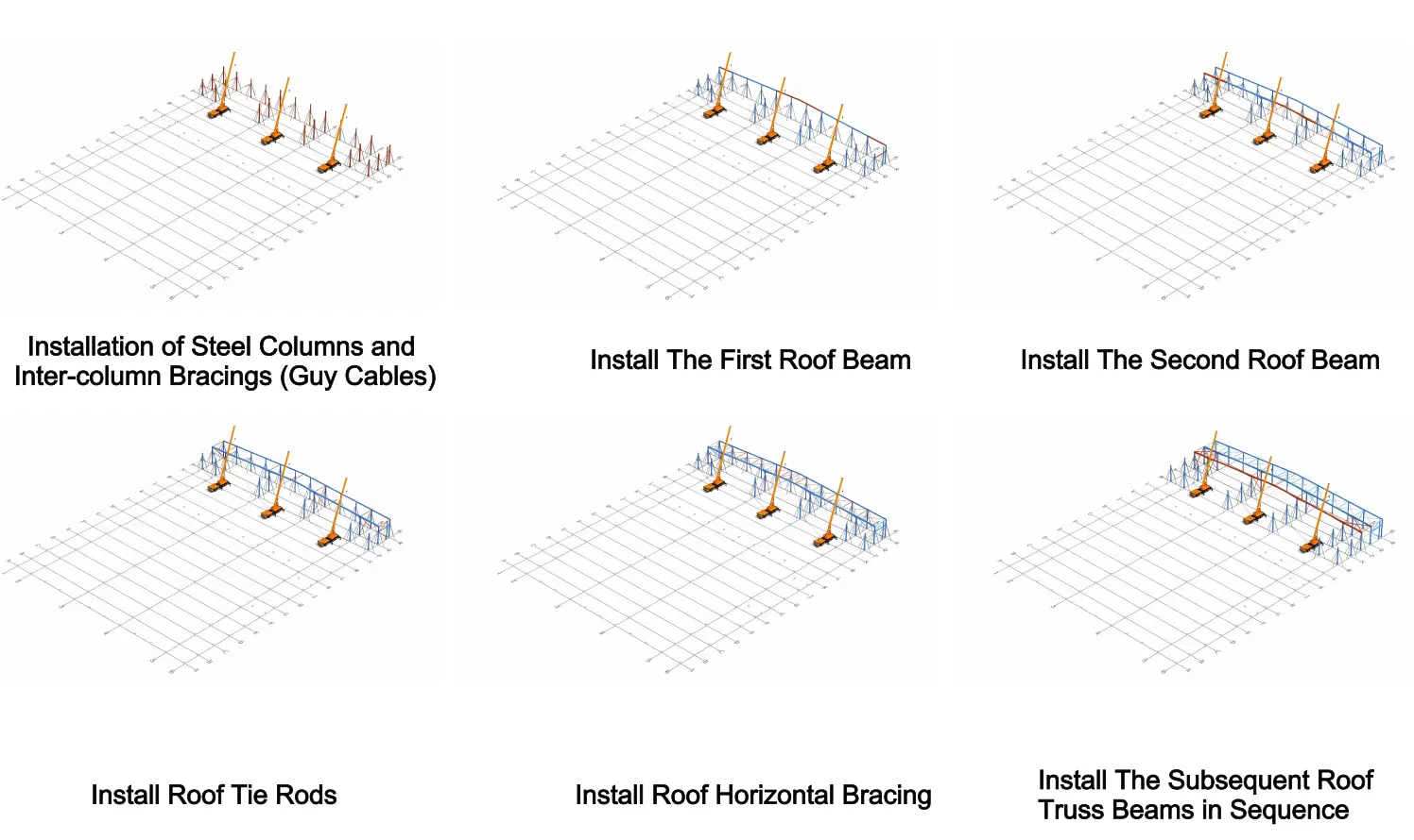 Portal Frame Construction Tolerance and Precision Survey Inspection