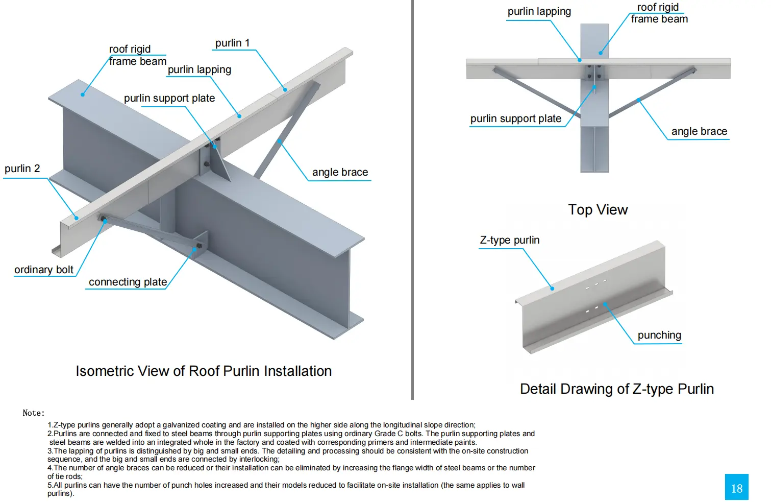 Fly Bracing Detail Bolted Between Rafter Bottom Flange and Roof Purlin